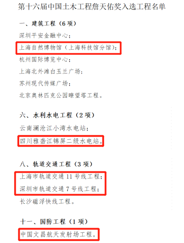 詹天佑獎(jiǎng)，也是中國(guó)土木工程設(shè)立的最大獎(jiǎng)項(xiàng)。