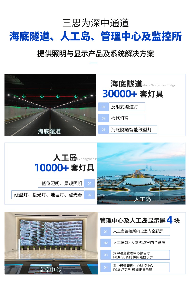 新浪科技報道,重大丨深中通道今通車,繼港珠澳大橋后,上海三思再度點亮超級工程
