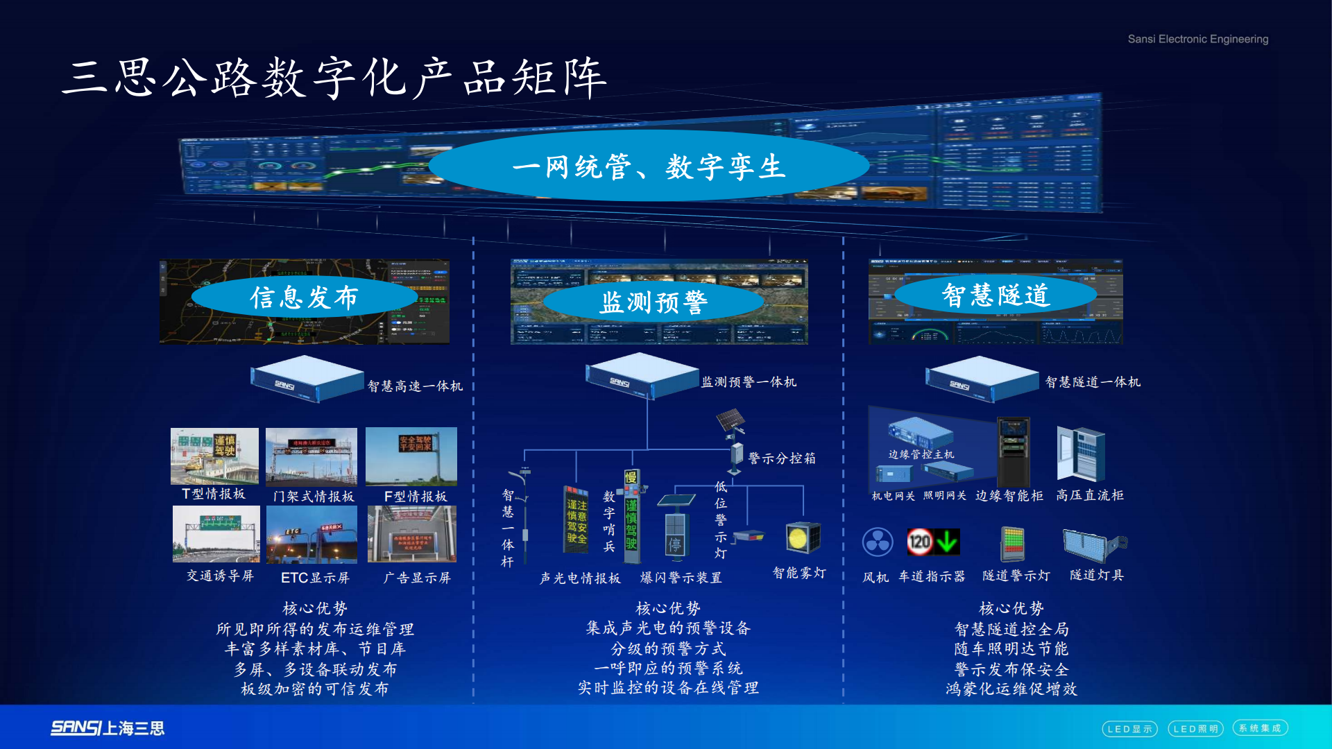 智領(lǐng)行業(yè)新篇,實(shí)力鑄就標(biāo)桿,三思,2025新品發(fā)布會(huì),解鎖智慧生態(tài)新未來