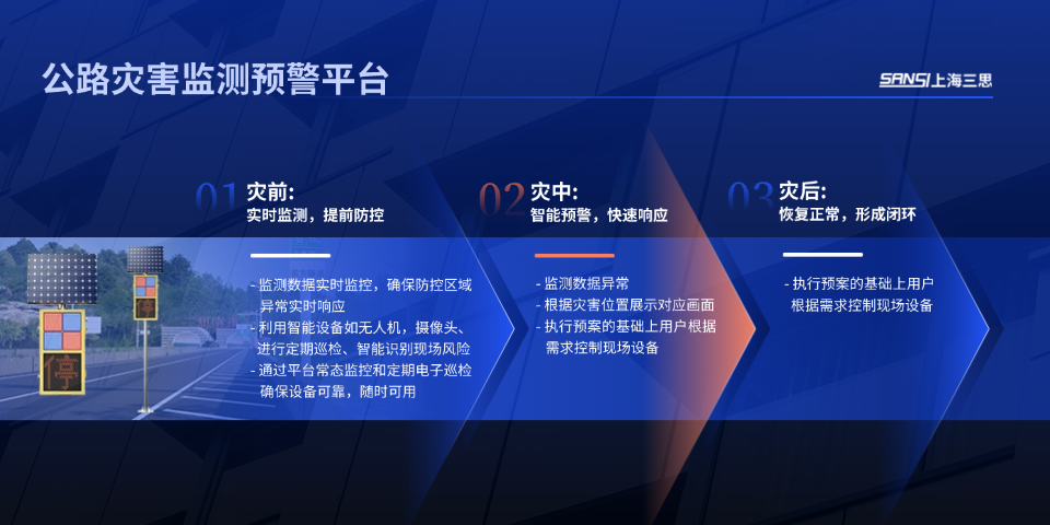 智領(lǐng)行業(yè)新篇,實(shí)力鑄就標(biāo)桿,三思,2025新品發(fā)布會(huì),解鎖智慧生態(tài)新未來