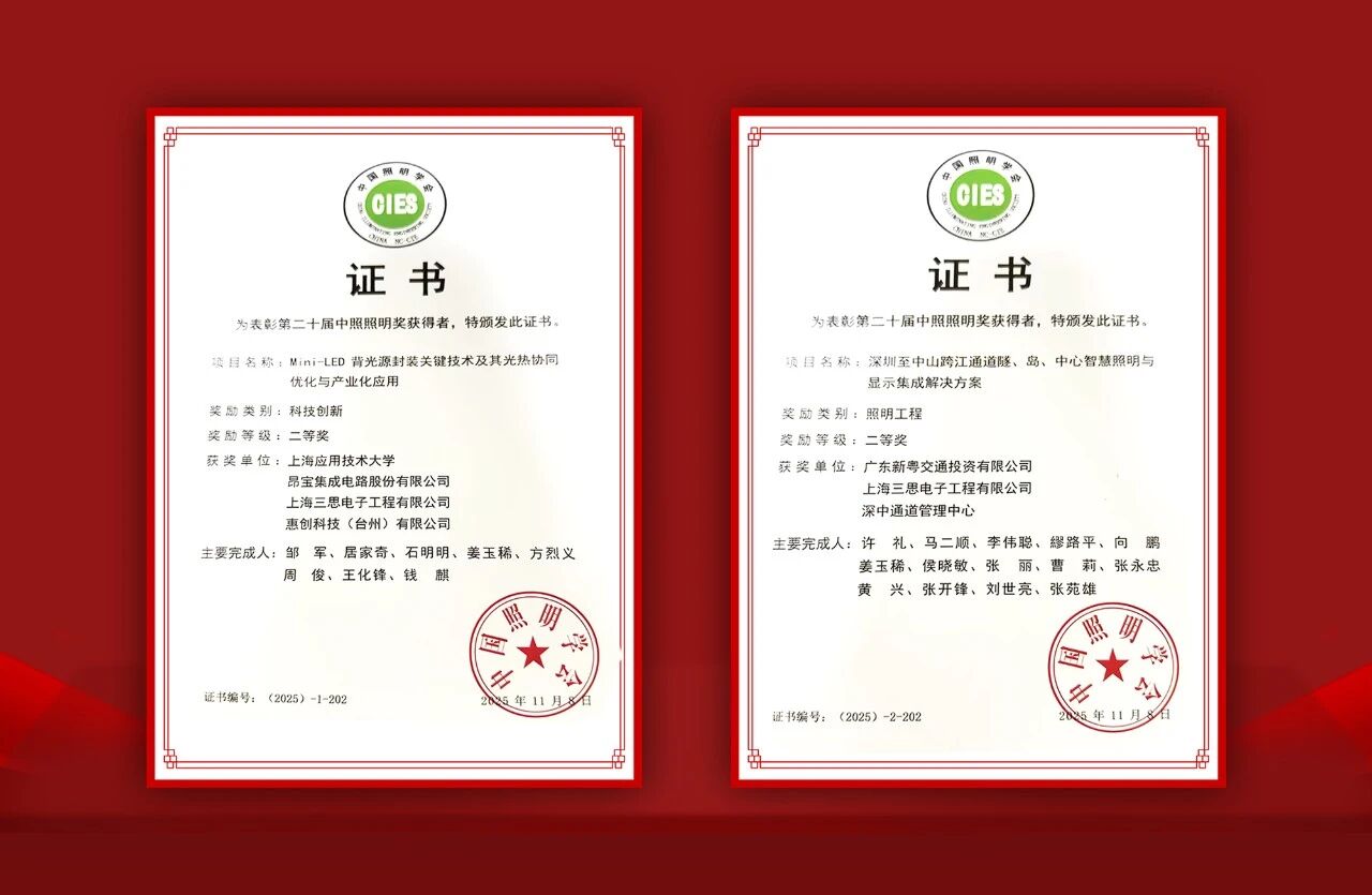 三思雙獎加冕,技術(shù)創(chuàng)新,品牌實力,再獲認(rèn)可